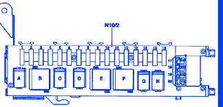 When you unclip the box the top of the box undercover has a chart that tells you which fuse is for what. Mercedes Ml500 2006 Fuse Box Block Circuit Breaker Diagram Carfusebox