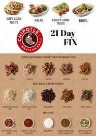 Extra Extra Read All About It Chipotle Is 21dayfix Approved Pin This Post Now Or Commented Feedyourbodyfit 21 Day Fix 21 Day Fix Plan 21 Day Fix Meals