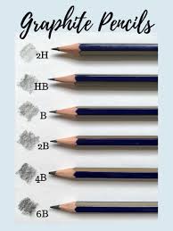 10 Must Have Art Supplies For Beginners Feltmagnet Crafts 7,000+ vectors, stock photos & psd files.