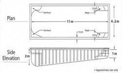 Image Result For Swimming Pool Detail Drawing Fiberglass Swimming Pools Fiberglass Pools Swimming Pools