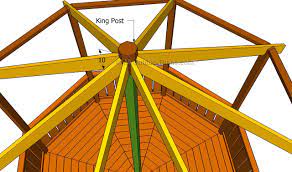 Gazebo Roof Framing Free Outdoor Plans Diy Shed Wooden Playhouse Bbq Woodworking Projects Gazebo Roof Roof Framing Roof Plan