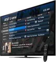 Watch vipleague streams on all kinds of devices, phones, tablets and your pc. At T U Verse Tv Review A Solid Alternative To Directv