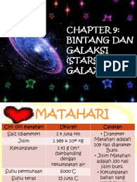 Dahak mengandung lisozim (zat antibakteri) dan antibodi. Bab9
