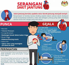 Maybe you would like to learn more about one of these? Serangan Sakit Jantung Gejala Penyakit Jantung Punca Sakit Jantung Lemah Jantung Tanda Cara Beauty Health