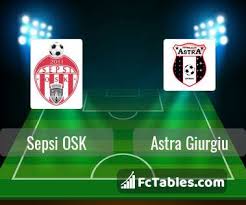 Acs sepsi v fc academica clinceni. Sepsi Osk Vs Astra Giurgiu H2h 23 Jan 2021 Head To Head Stats Prediction