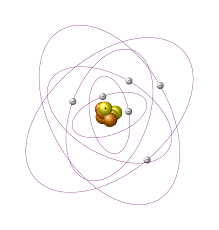 Pin On Science Diagrams