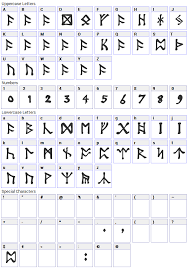 Every proper dwarven name has been used and reused down through the generations. Tolkien Dwarf Runes Font Download Fonts4free