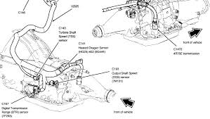 Fuses and relays box diagram ford expedition regarding 2001 ford expedition fuse panel, image size 912 x 705 px. 2001 Ford Ranger Transmission Diagram Cool Wiring Diagram Pipe Watch Pipe Watch Profumiamore It