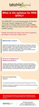 Pin On Competitive Exam Preparation
