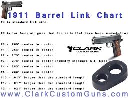 1911 Barrel Link Dimension Chart