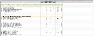 Because plumbing is complicated and one of the costliest systems to repair or install in a home. Do Plumbing Layout Drafting And Estimates By Meggilissa3m
