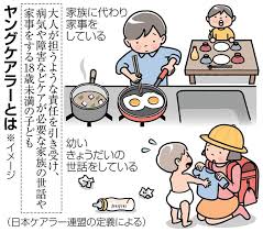 日本ではヤングケアラーの明確な定義はまだありませんが、高齢化スピードが早い埼玉県が全国に先駆けて施行した「 埼玉県ケアラー支援条例 」では以下の定義となっています。 「ヤングケアラー」＝ 18歳未満のケアラー ãƒ¤ãƒ³ã‚°ã‚±ã‚¢ãƒ©ãƒ¼ã¨ã¯ å†™çœŸ è¥¿æ—¥æœ¬æ–°èžme