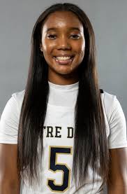 Official Women's Basketball Roster