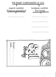Soil 10001 Scribd Teaching Science Primary Science Science Education