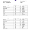 Report cards measures schools' and districts' student achievement, closing gaps between student groups. Https Encrypted Tbn0 Gstatic Com Images Q Tbn And9gcqjmtksqgxeehbhauuzhitlqpyoe2a2 Rxjr3b5htal4d0dr6xv Usqp Cau