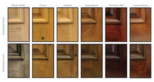 kitchen cabinet wood stain colors