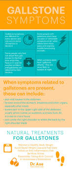 Gallstones Symptoms Causes Natural Treatments Dr Axe Gallstones Symptoms Gallstones Natural Treatments