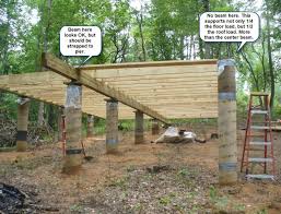 Support Pier And Beam Foundation House Foundation Pergola