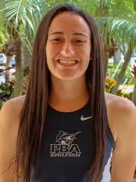 2018 Women's Track Roster