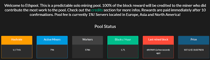 What is a bitcoin pool? Ethereum Mining Pool Cost Ethereum Mining Pool Stats Micky Gas