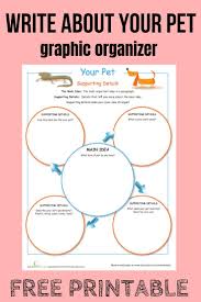 Write About Your Pet Worksheet Education Com Writing Resources Writing About Yourself Informational Writing