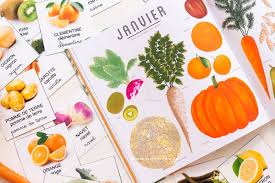 Ief Coschooling Ddm Livres Et Activites Sur Les Fruits Et Legumes De Saison En Maternelle Fruits Et Legumes Fruits Et Legumes De Saison Legumes De Saison