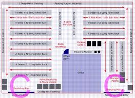 Warehouse layouts what do you need to know interlake mecalux. Warehouse Layout Shipping And Receiving Warehouse Floor Plan Warehouse Floor Warehouse Layout