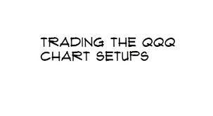 amazon com trading the qqq chart setup ebook qqq day