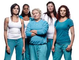 Are you looking for your next great show to binge? Pin On Wentworth