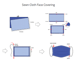 You will have one long piece and 3 shorter strips. 41 Printable Olson Pleated Face Mask Patterns By Hospitals
