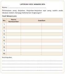 We did not find results for: Kunci Jawaban Tema 9 Kelas 4 Sd Halaman 91 92 93 94 95 96 97 98 99 Apa Sumber Energi Kereta Kertas Halaman All Tribunnewsmaker Com