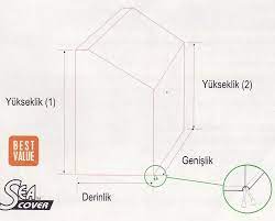 Eğimli çatılarda kaplama altı tahtasının üzerine oturduğu ve yaklaşık 50 cm eksen aralıklı olarak aşıklara oturan örtü konstrüksiyonuna ait çatı elemanıdır. Konsol Ortusu Boy 4 L Lalizas L Bot Ve Tekne Ortusu L Konsol Ortusu Boy 4