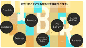 La palabra extraordinario presenta un uso extendido en nuestro idioma y permite referir diversas cuestiones. Recurso Extraordinario Federal By Mati Rostagno
