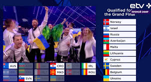 Eurovision song contest 2021 are loc la rotterdam, sub sloganul „open up. Fqvvtsd8h6n Em