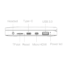 Onemix2s 256gb Ssd 8gb Ram M3 8100y Linux Mate 1904 755 Eur