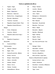 We did not find results for: Tarile Si Capitalele Din Africa