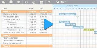 gantt charts for todoist by ganttify