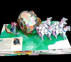 Movable Books And The Private Library Part Vi The Private Library Pop Up Book Pop Up Art Paper Pop