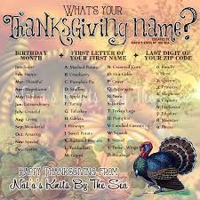 The white house posted a twitter poll to select which of the two turkeys, named wishbone and drumstick. Timeline Photos Nai A S Knits By The Sea Facebook Thanksgiving Interactive Thanksgiving Fun Just For Laughs