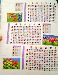 A Guide On Growing Rare Acnh Flower Hybrids On Switch In 2020 Flower Guide Flower Colouring In Animal Crossing