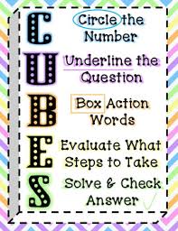 cubes poster anchor chart set to help students solve math word problems