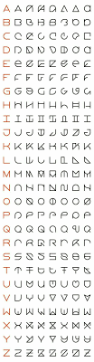 Définition, synonymes, citations, traduction dans le dictionnaire de la langue française. Pin By Alles0klar On Reference Hand Lettering Lettering Lettering Fonts