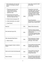 Makluman majlis bandaraya kuala terengganu (mbkt) tidak melantik. Mwbrssfiwkkefm
