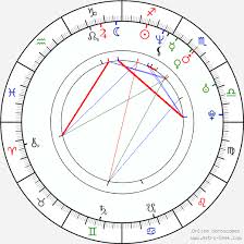 Jennifer Syme Birth Chart Horoscope Date Of Birth Astro