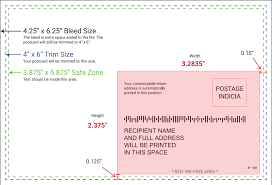 There's usually a vertical bar that splits the postcard in half. Guides And Best Practices Lob