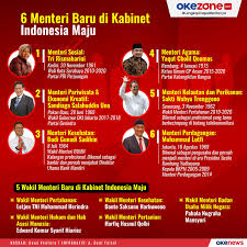 Pengumuman senarai menteri kabinet baru 2020 ini bakal menjawab segala teka teki tentang bakal jemaah menteri yang akan menyertai kerajaan. Okezone Infografis 6 Menteri Baru Di Kabinet Indonesia Maju
