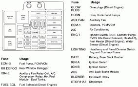 download schema diagram 2002 oldsmobile bravada fuse diagram full version hd quality fuse diagram 917thecube ahivegetable tecnicarveicolielettrici it diagram 2002 oldsmobile bravada fuse