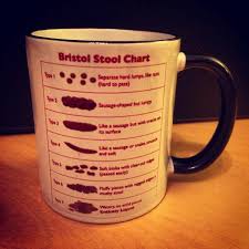 Bristol Stool Scale Mug Best Mugs Design