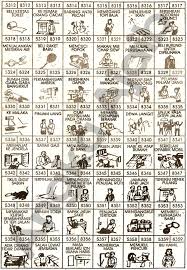 06 = dewi bulan, kelinci, bantuan, renang, kapas, boneka, daun teh, dewi sri. Buku Mimpi 4d Bergambar
