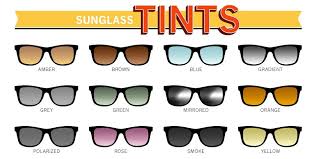Guide To Sunglass Lens Tints Sunglasses Rx Sunglasses